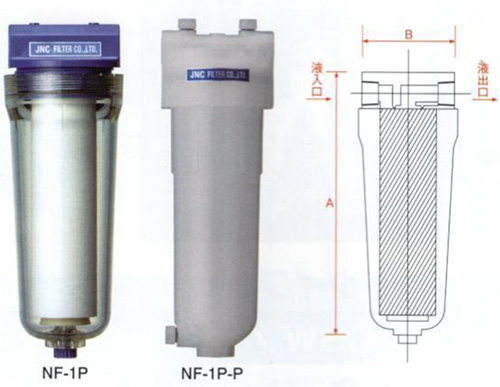 JNC单芯塑料过滤器