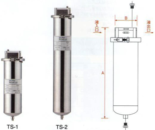 JNC单芯不锈钢过滤器（TS-1、TS-2）
