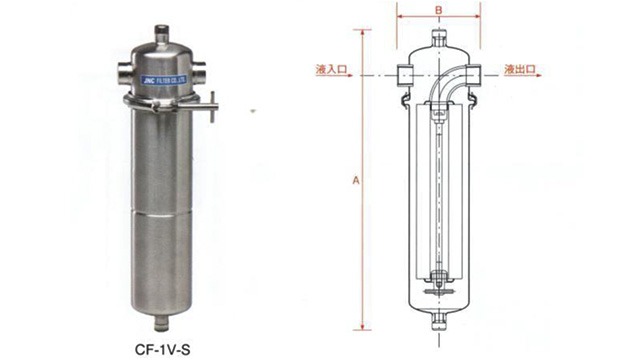 JNC单芯不锈钢过滤器CF-1V-S