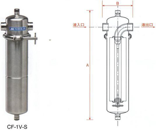 JNC单芯不锈钢过滤器CF-1V-S