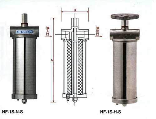 JNC单芯不锈钢过滤器（NF-1S-N-S、NF-1S-H-S）