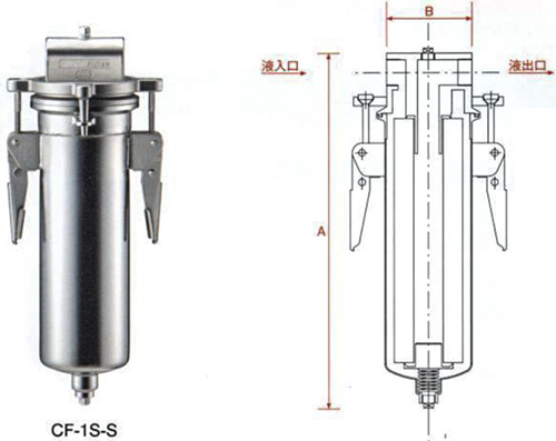 JNC单芯不锈钢过滤器CF-1S-S