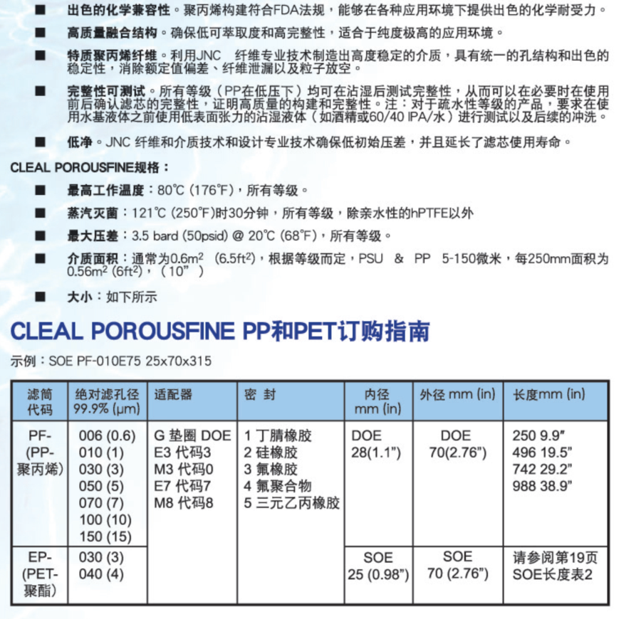 JNC折叠滤芯-PF型