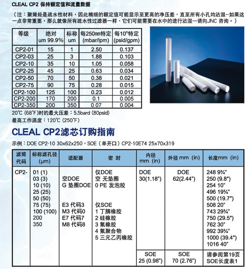 齐腾产品参数