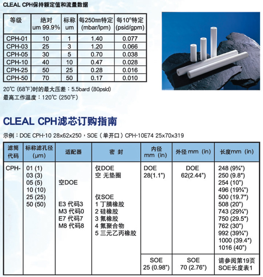 齐腾产品参数