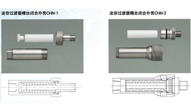 小流量迷你过滤器（CHN-1、CHN-1）